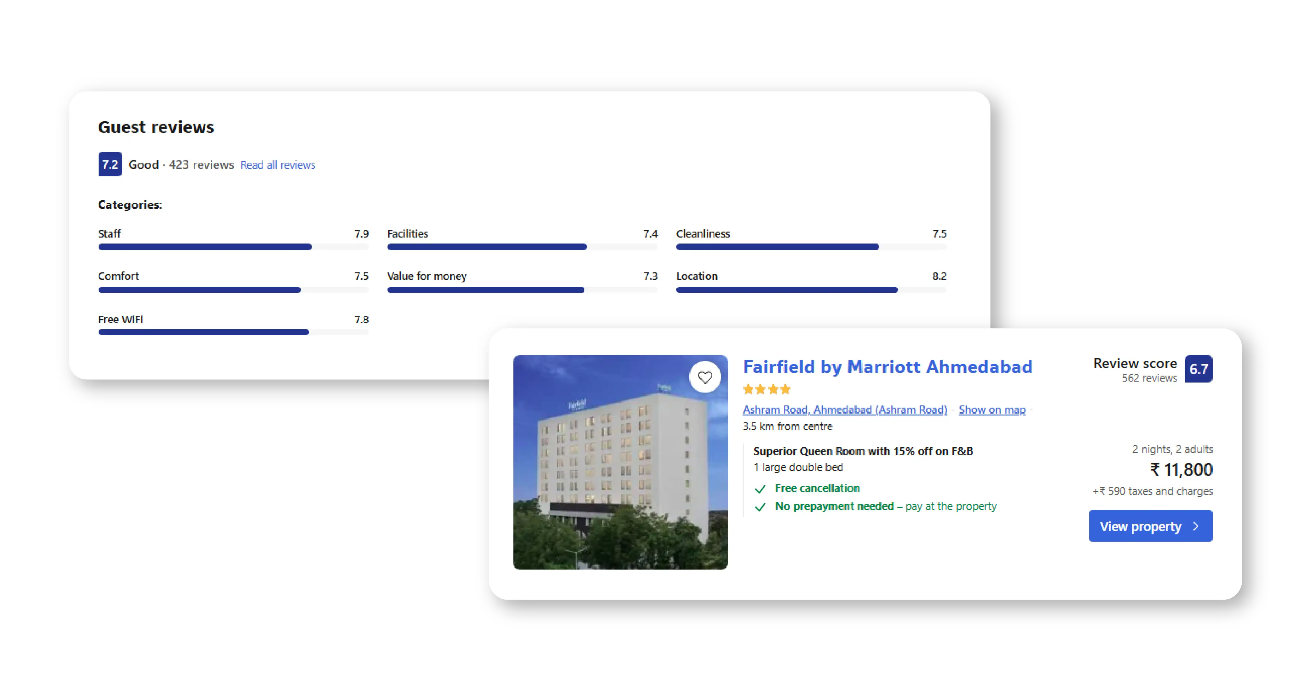 Benefits of Booking.com Hotel Data Scraping